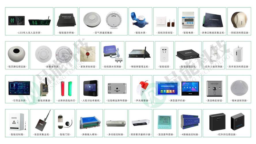 智慧卫生间系统:科技引领公共卫生发展-专业厂家-重庆品能科技