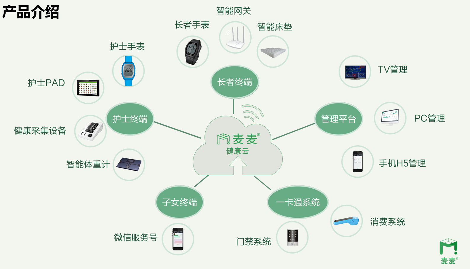 深圳德学宝科技